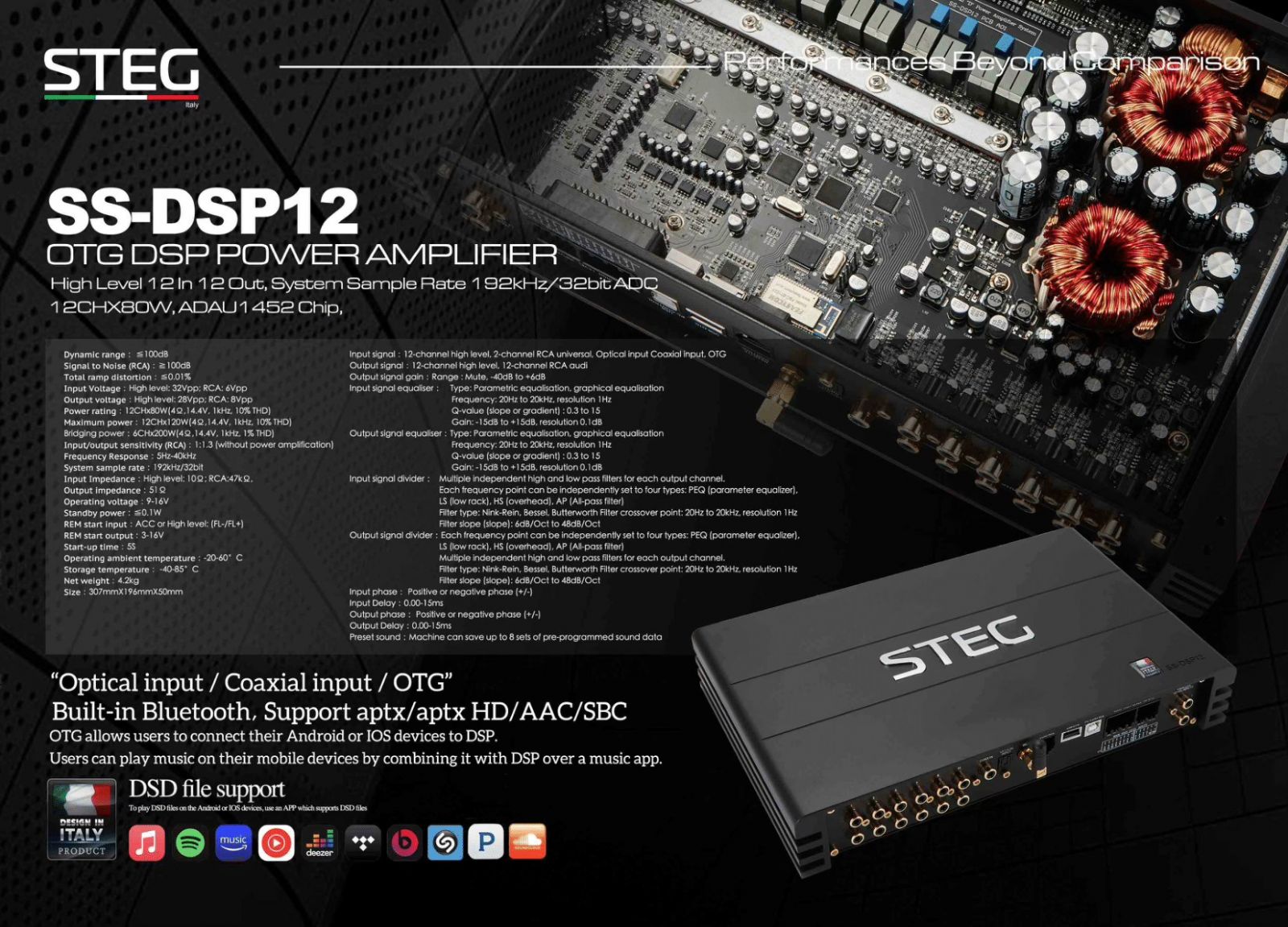 STEG SS-DSP12 | 12聲道 OTG DSP 擴大機